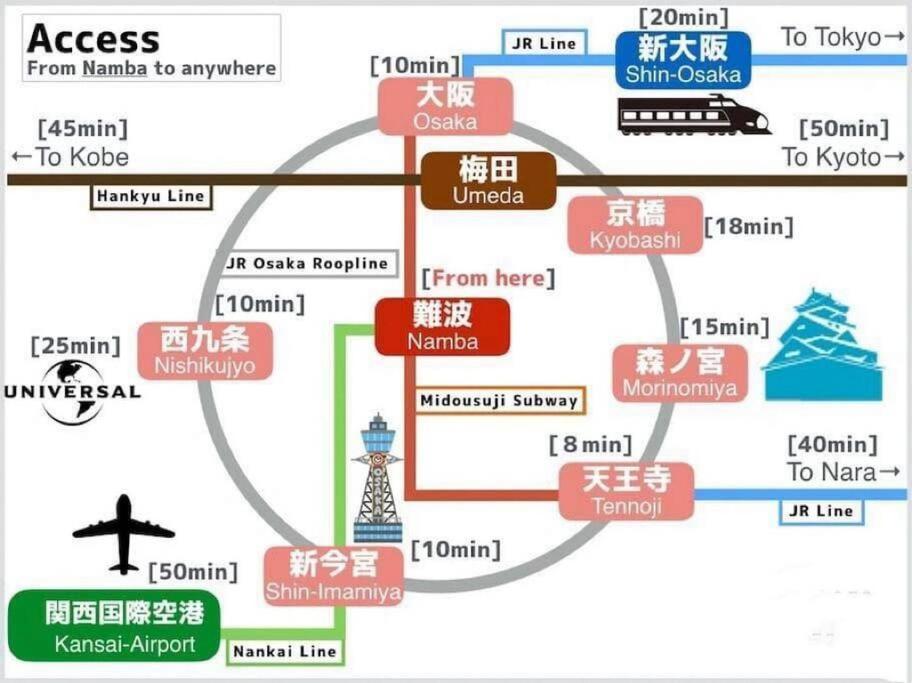 อพาร์ทเม้น 全新上线花跡民宿5号館105 独享空间！难波，日本桥4分钟车程！天王寺，通天阁步行圈！